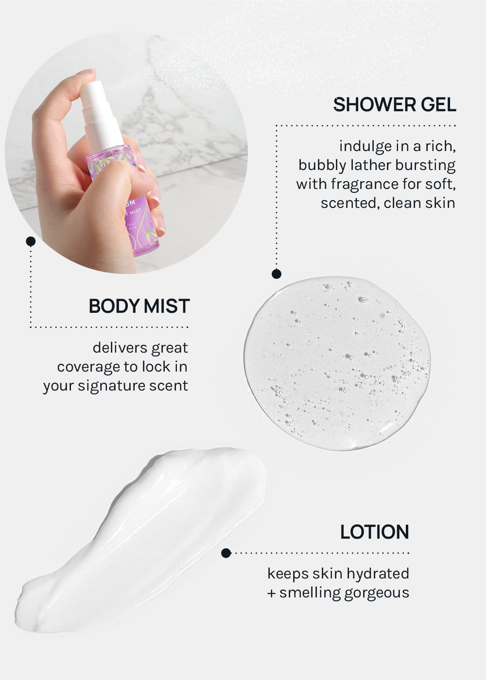 AOA Lotion, Shower Gel & Body Mist - Wisteria Plum – Shop Miss A