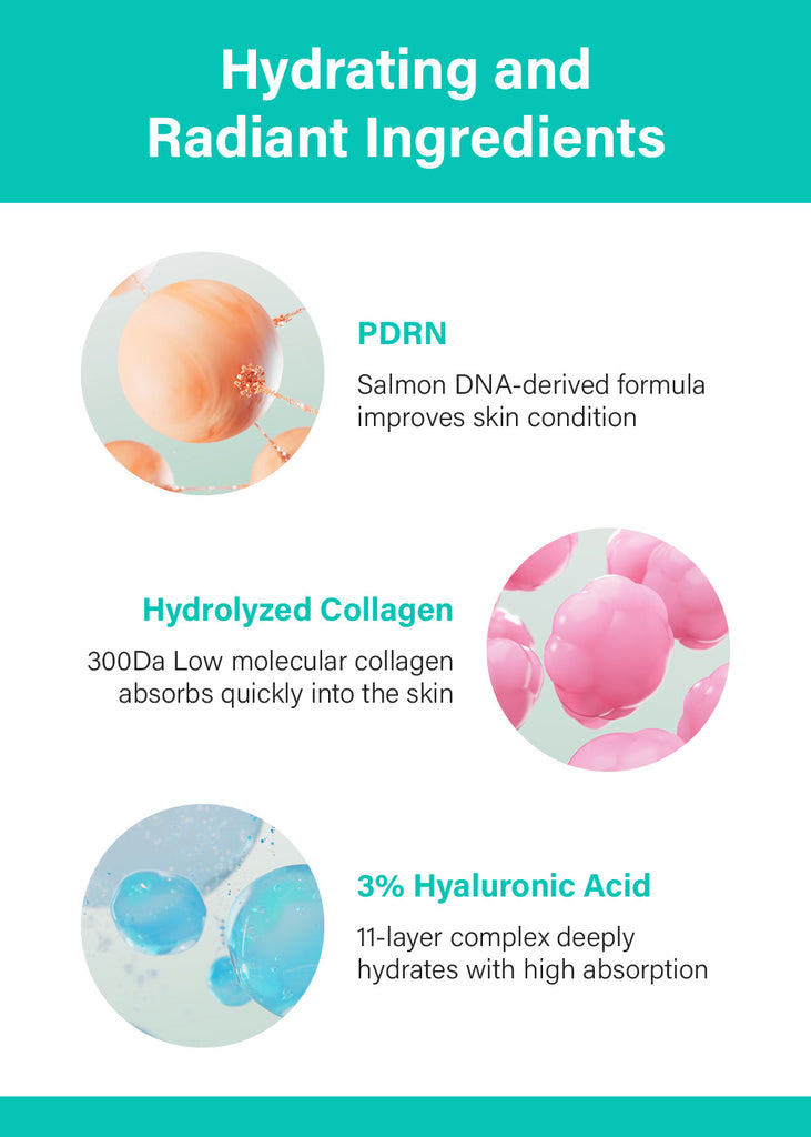 Anua PDRN Hyaluronic Acid Capsule 100 Serum 30ml Seoul Scandal - Shop Miss A