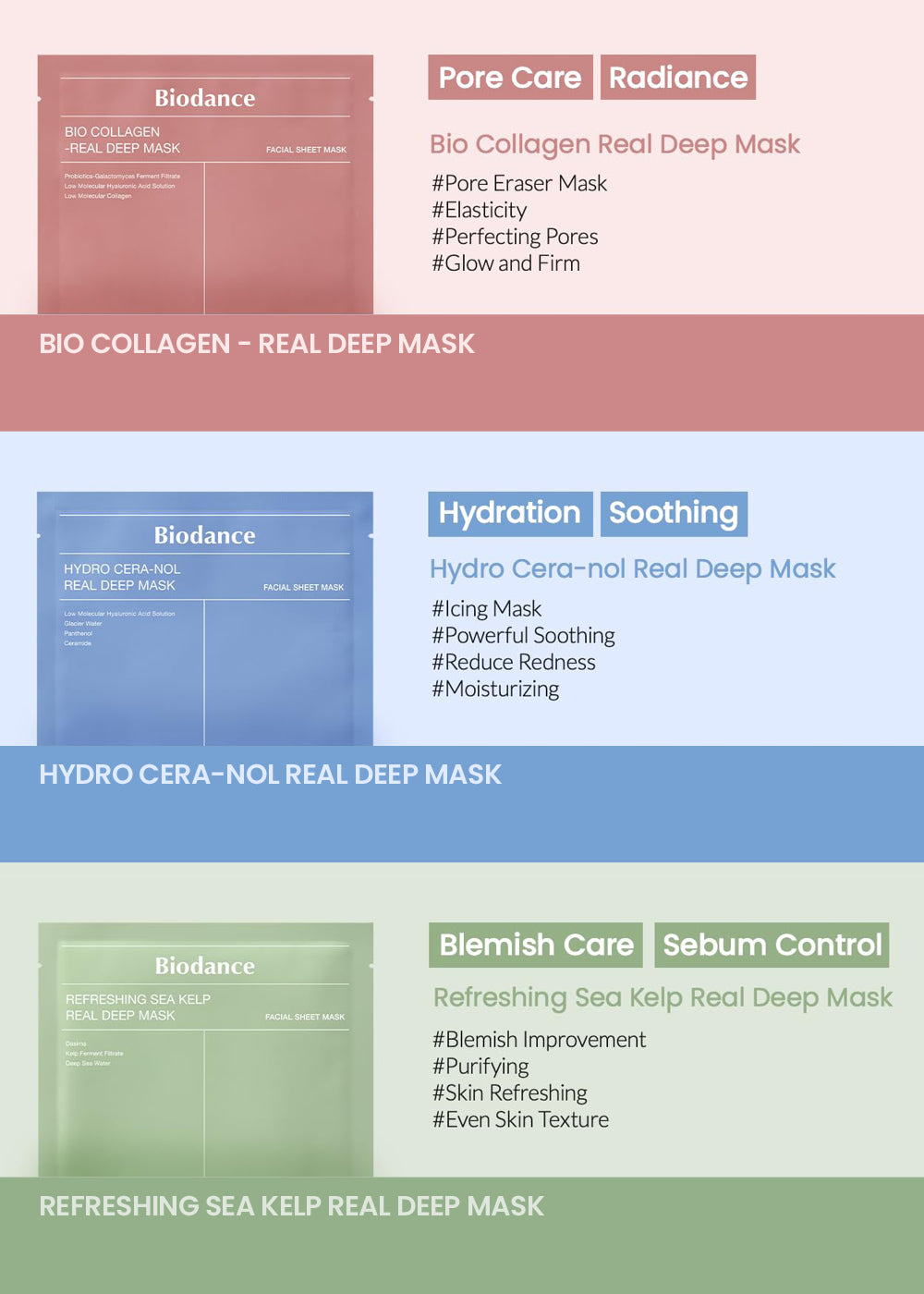 Biodance Hydro Cera-nol Real Deep Mask – Shop Miss A