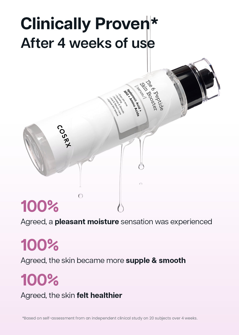 COSRX The 6 Peptide Skin Booster Serum 150ml – Shop Miss A