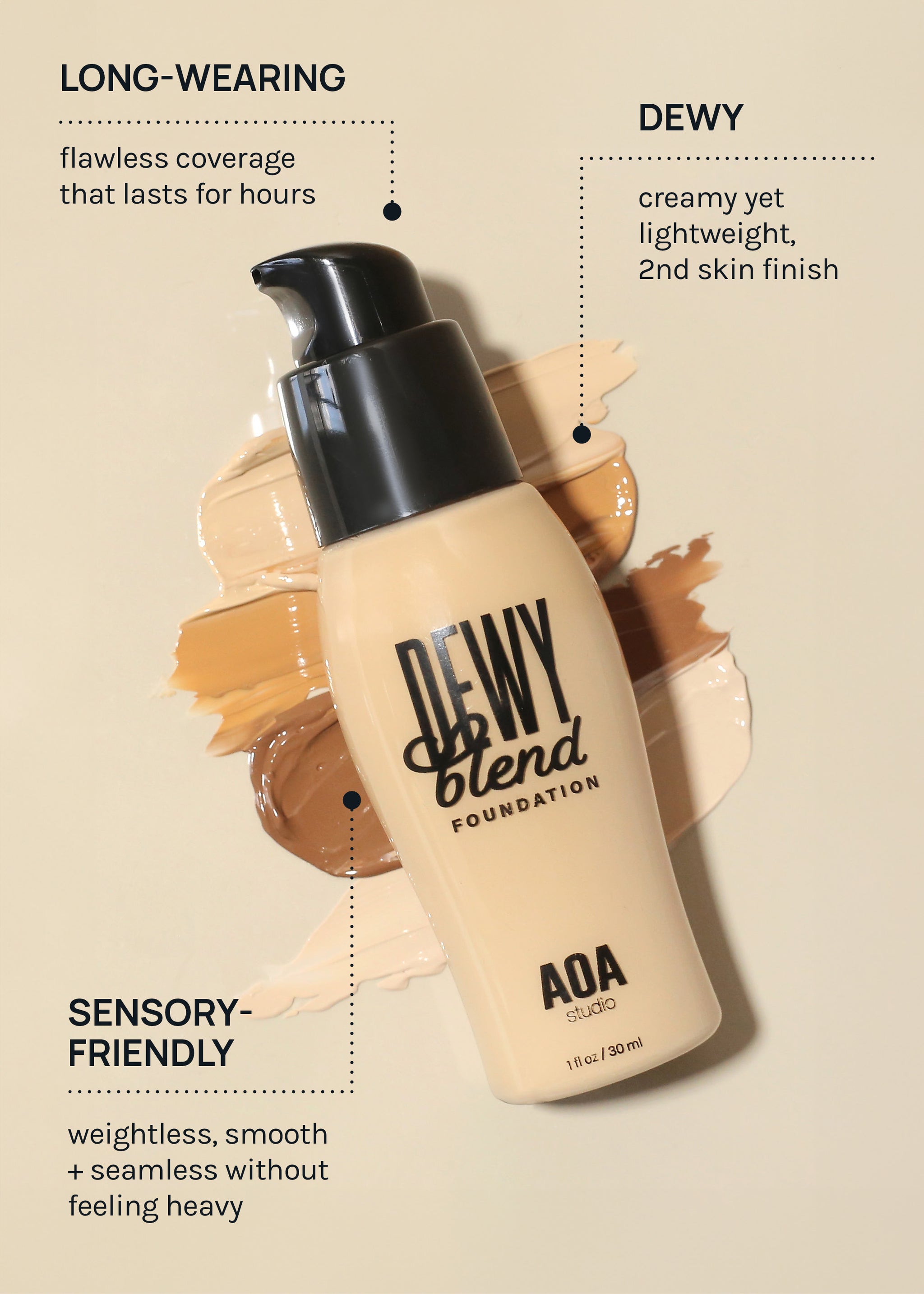 Drugstore Makeup Best Medium Coverage Dewy Foundation The Best