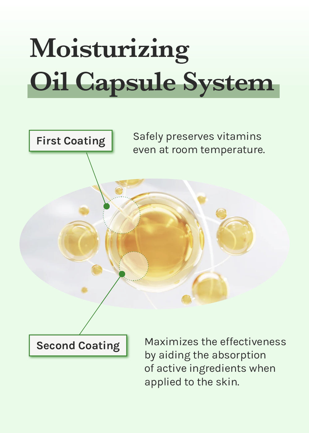 Dr. Althea Gentle Vitamin C Serum 30ml – Shop Miss A