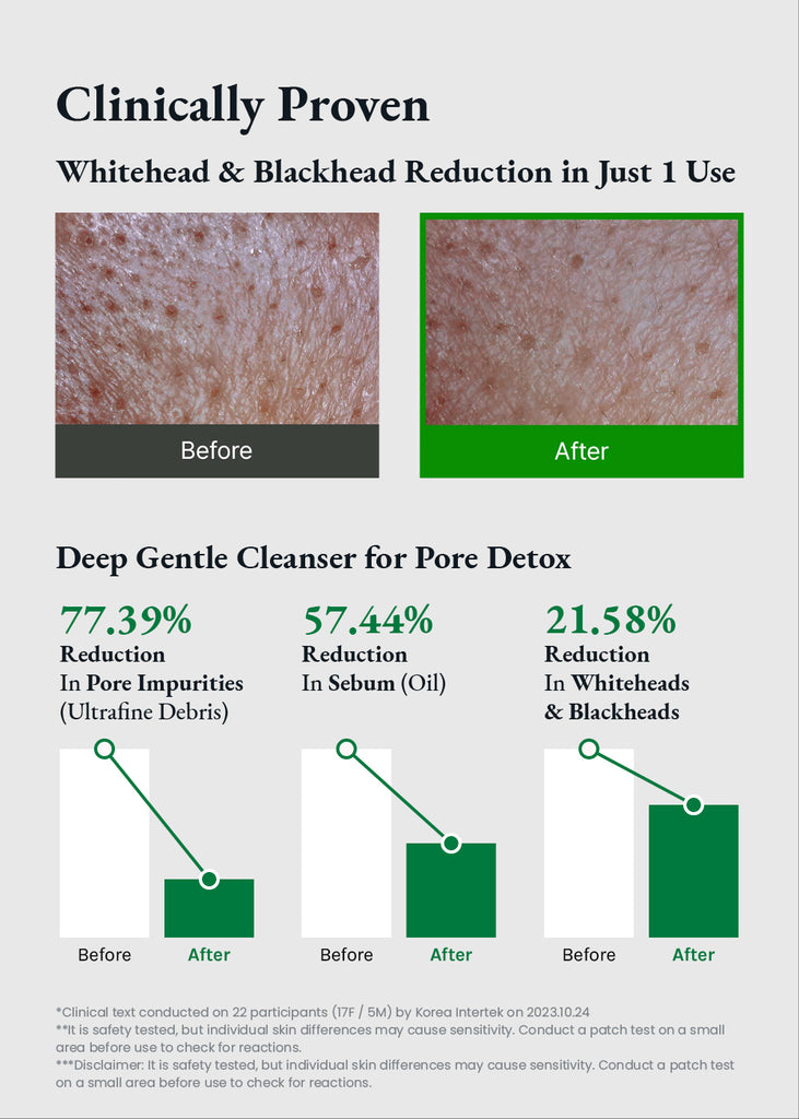 FULLY Green Tomato Clay Mask Cleanser 120ml Seoul Scandal - Shop Miss A