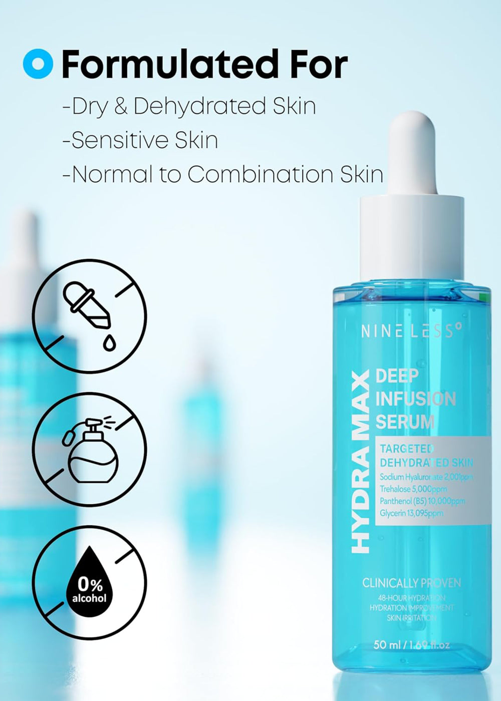 NINELESS Hydra-Max Deep Infusion Serum 50ml – Shop Miss A