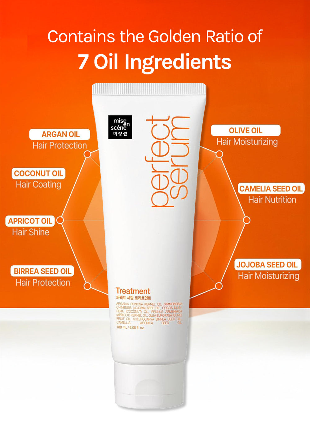 Mise-en-scene Perfect Serum Treatment 180ml – Shop Miss A