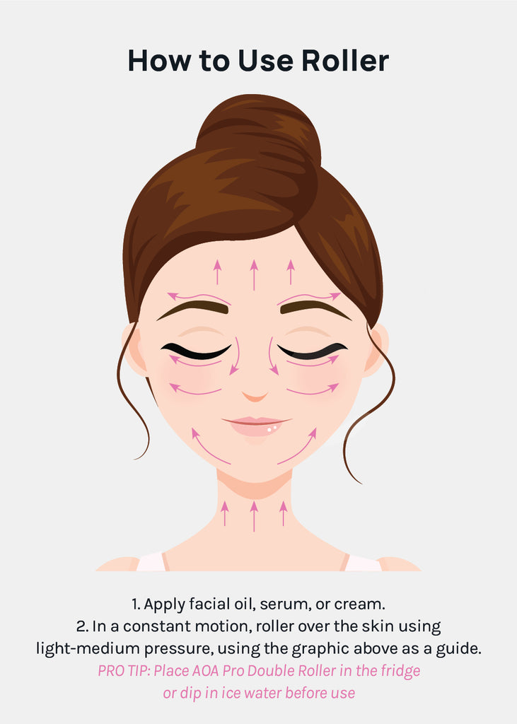 Double Roller Facial Massaging Tool  Skincare - Shop Miss A