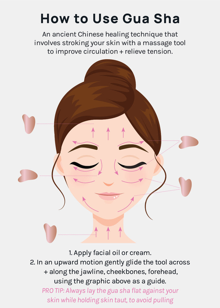 XX Gua Sha Face Massager Skincare - Shop Miss A