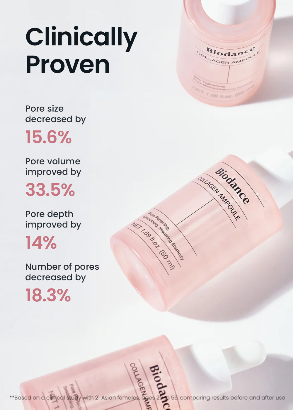 Biodance Pore Tightening Collagen Ampoule 50ml – Shop Miss A